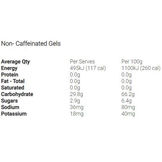 KODA Energy Gel