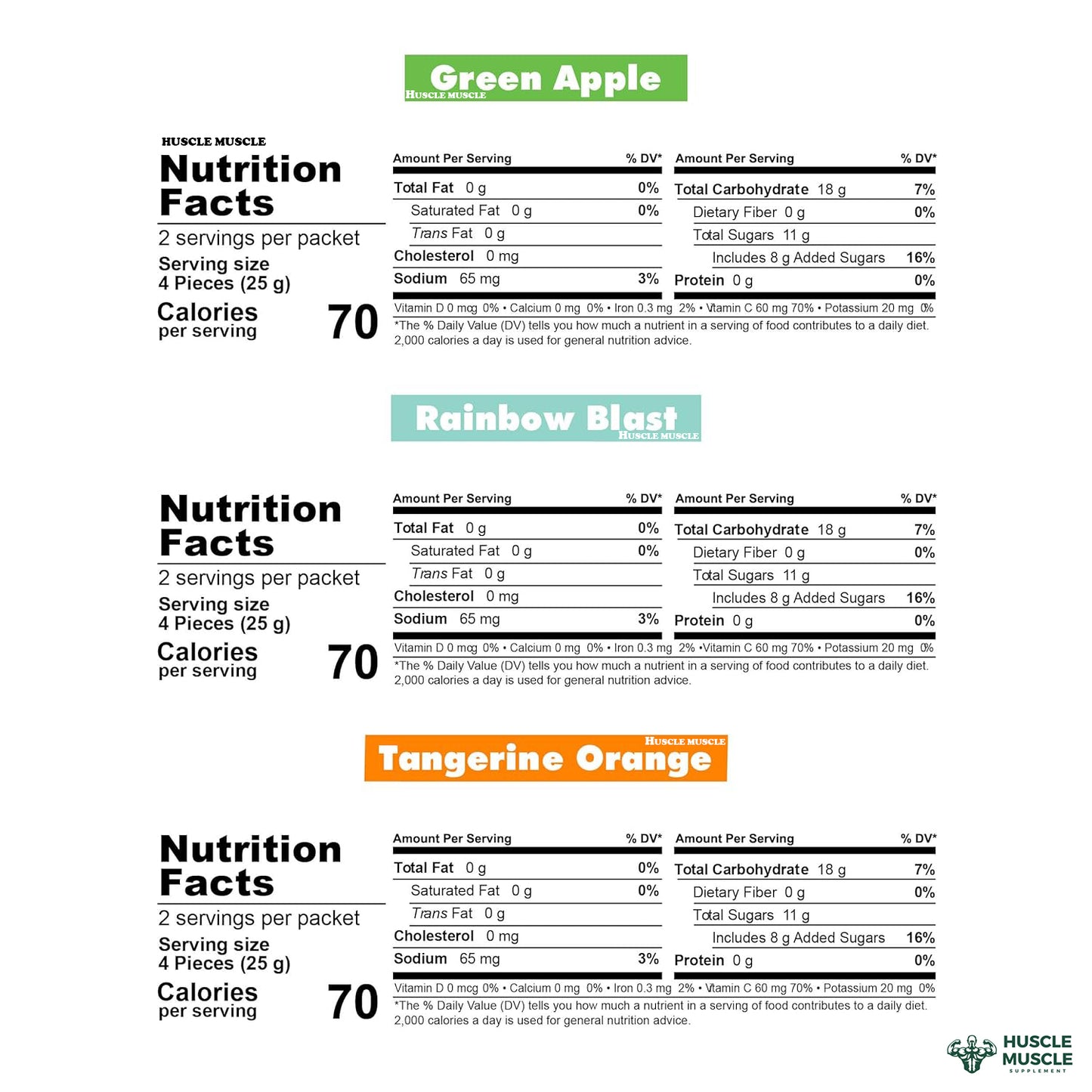 BONK BREAKER Energy Chews
