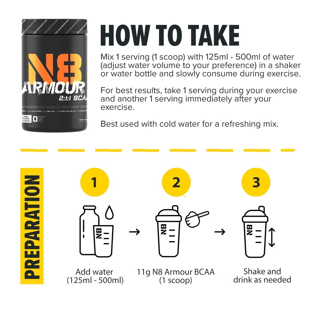 N8 ARMOUR 2:1:1 BCAA (330g)