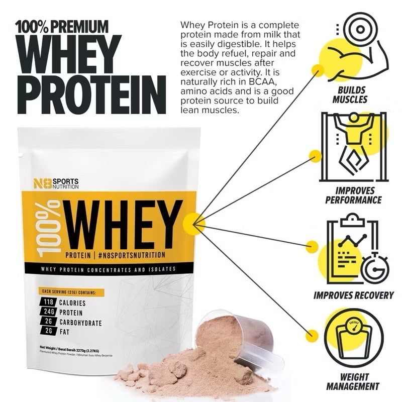 N8 Whey Protein (1 Sachet/31g)