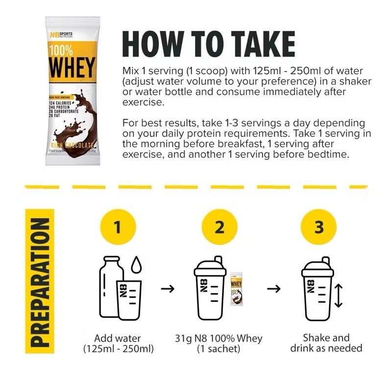 N8 Whey Protein (1 Sachet/31g)