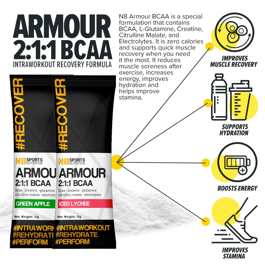 N8 ARMOUR 2:1:1 BCAA (12g)