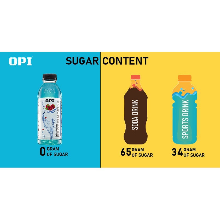OPI - 100% Whey Protein Isolate