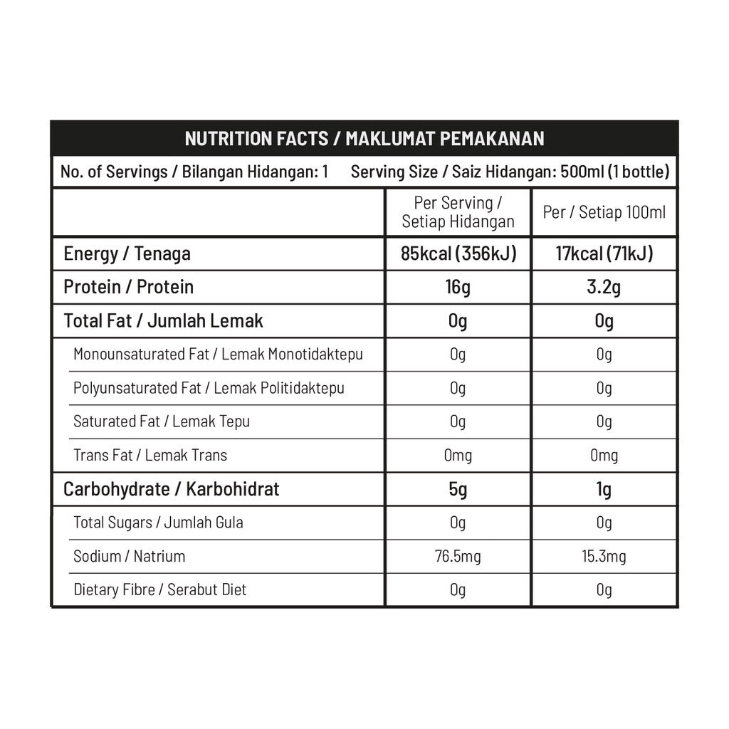 OPI - 100% Whey Protein Isolate