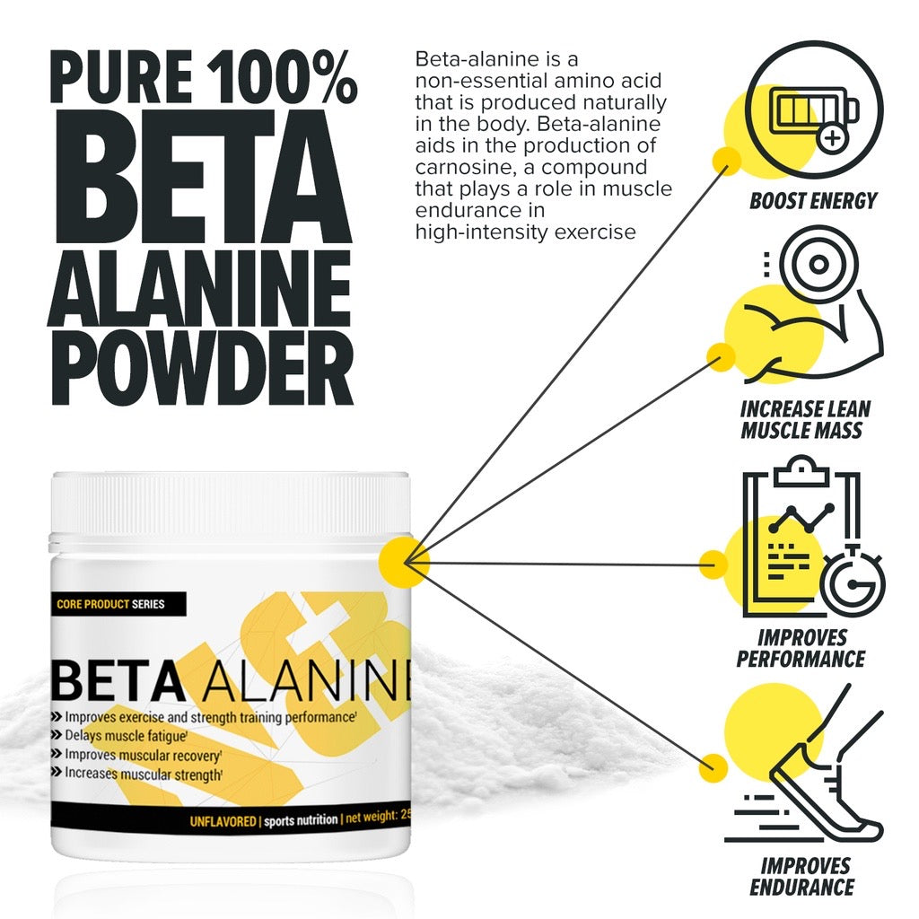 N8 Beta-Alanine (250g)