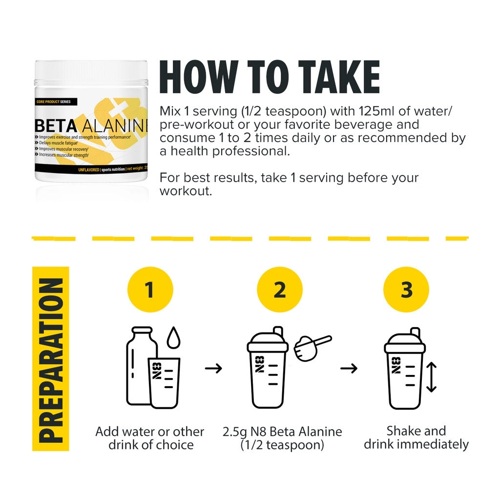 N8 Beta-Alanine (250g)