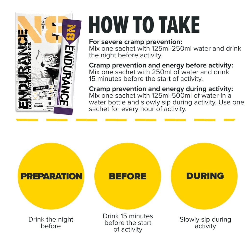 N8 ENDURANCE - BCAA Electrolyte