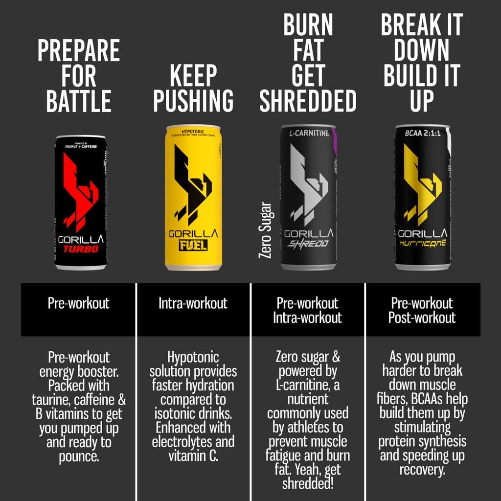 GORILLA Energy Drink