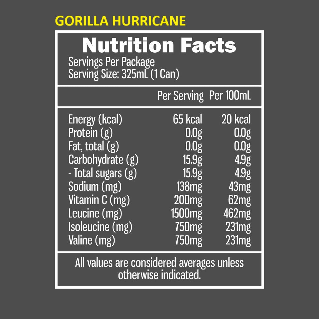 GORILLA Energy Drink