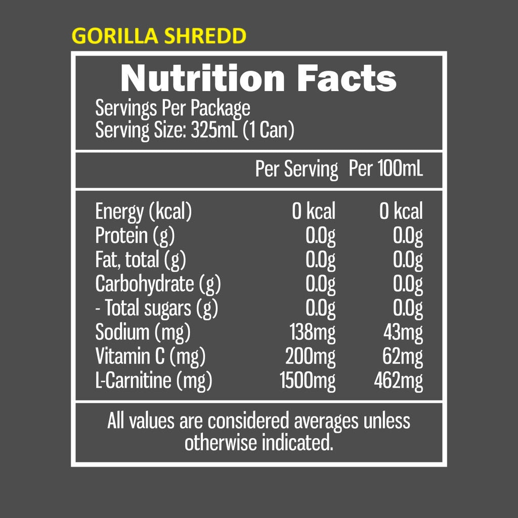 GORILLA Energy Drink