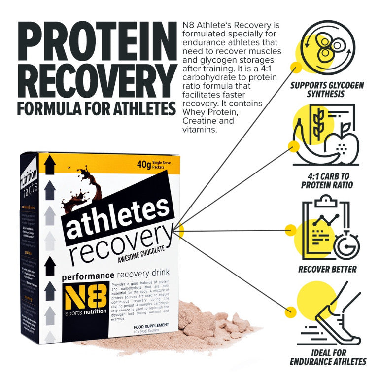 N8 Athletes Recovery 40g