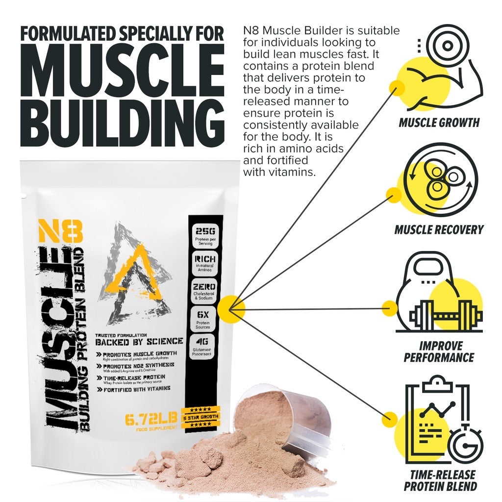 N8 Muscle Builder (3kg)